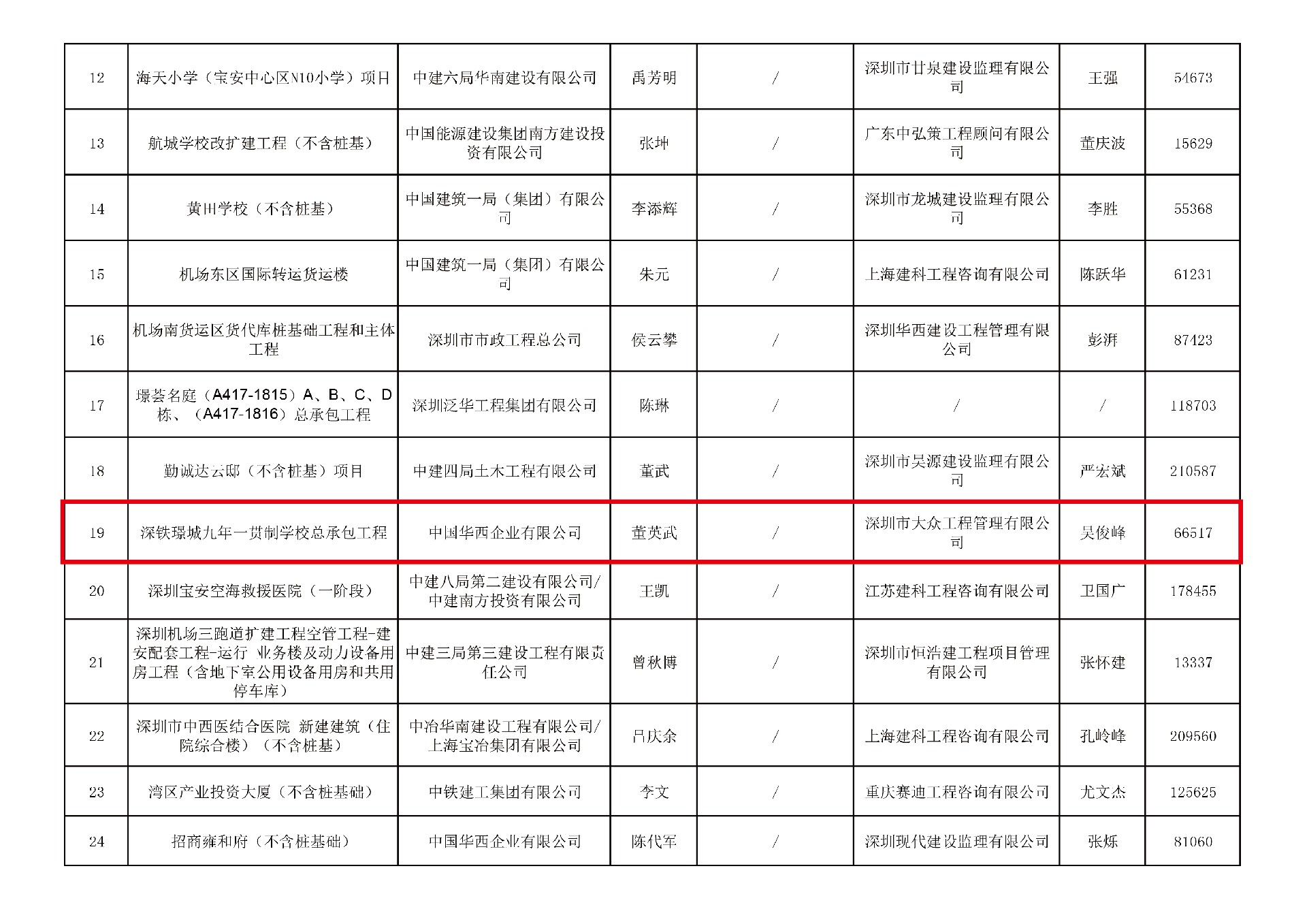 1682068513172505.jpg 1682068513172505.jpg