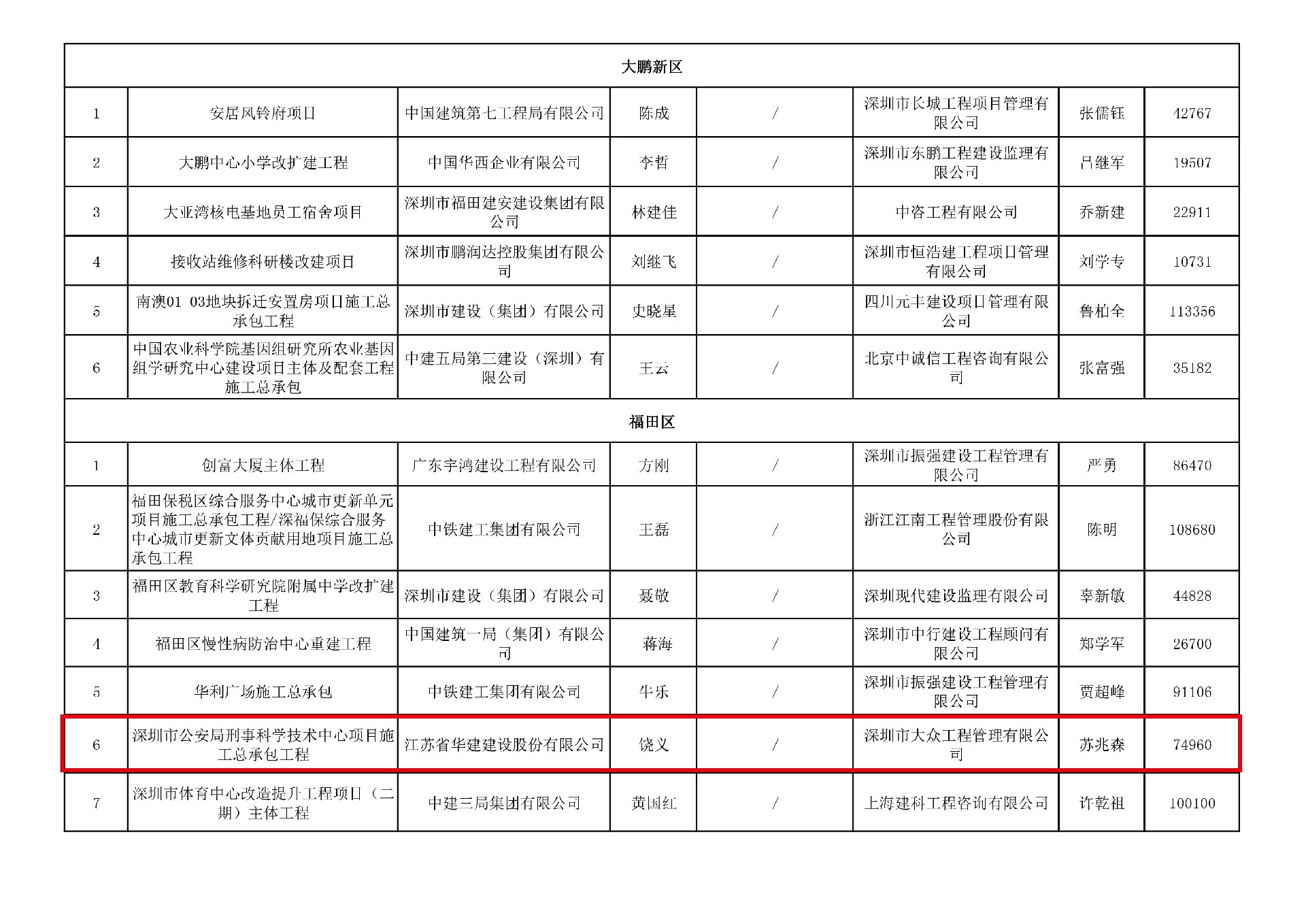 1682068513892770.jpg 1682068513892770.jpg