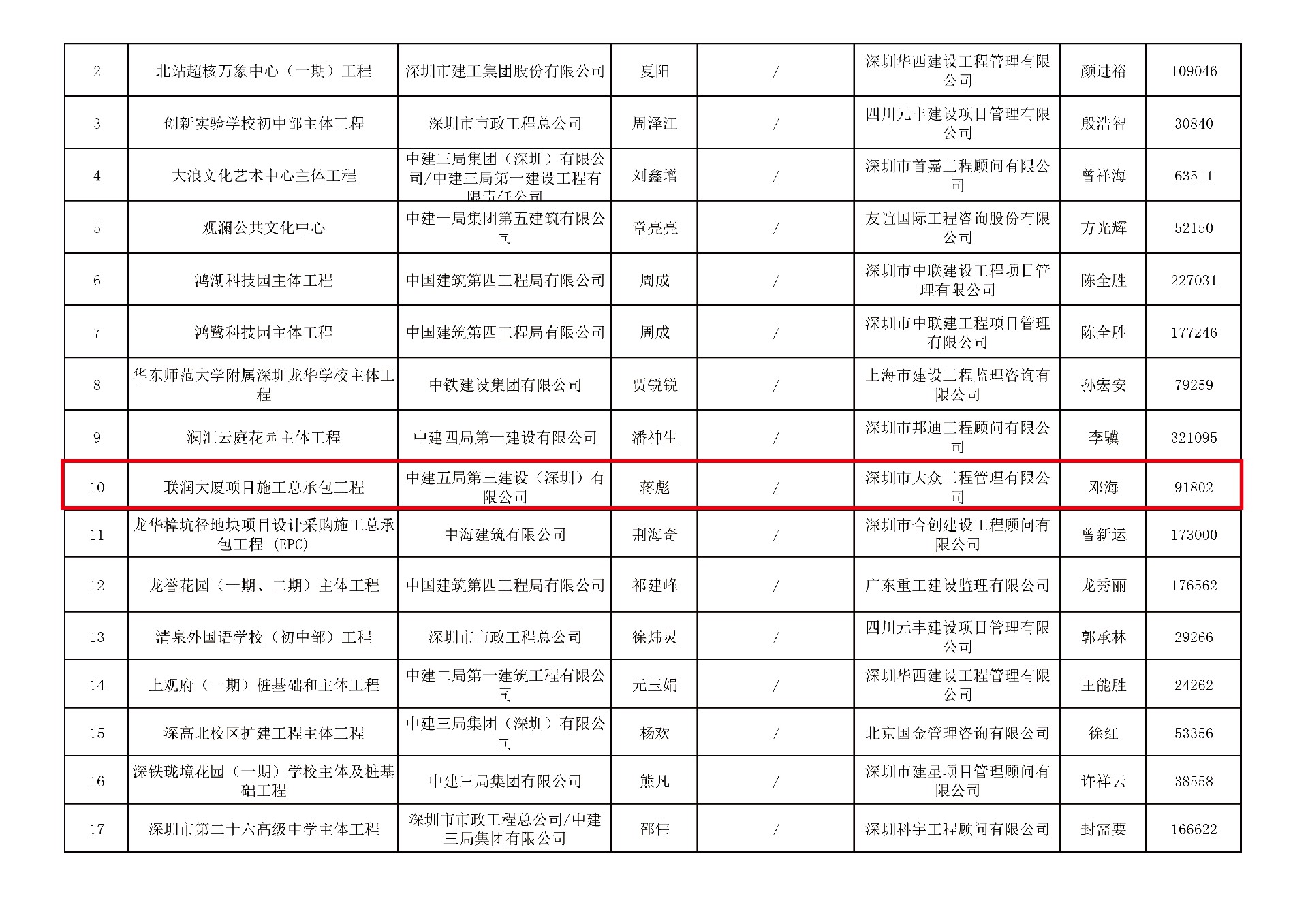 1682068514103811.jpg 1682068514103811.jpg